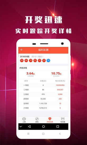 2024澳门特马今晚开奖香港_湖北双胞胎宝妈获7万余元奖励,数据驱动计划设计_8K60.14.56