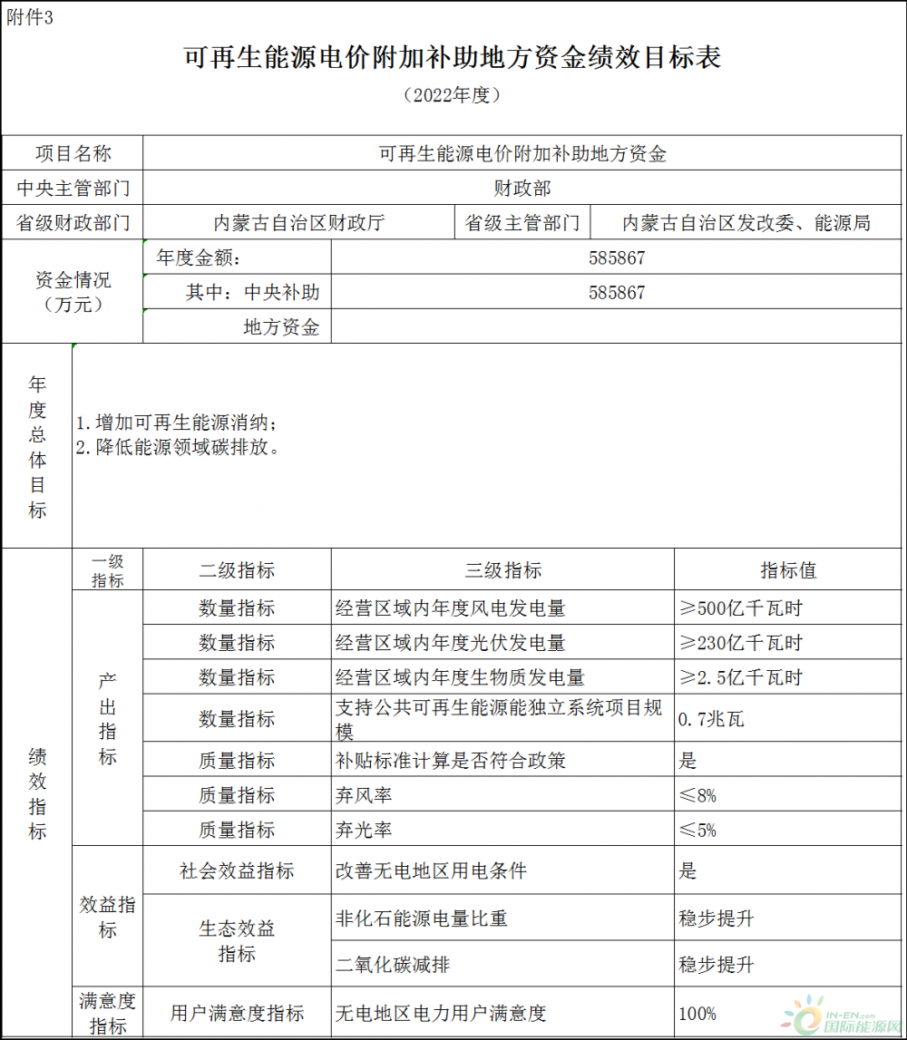 2024年澳门开奖结果_官方：中国财政能完成今年预算目标,系统分析解释定义_复古版31.15.10