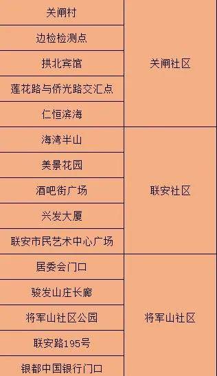 新澳门一码中精准一码免费中特_甘肃三兄妹走失超5天 最小孩子仅8岁,数据资料解释定义_Kindle91.48.60