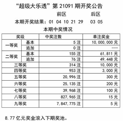 香港二四六天天彩开奖_官方回应小学强制六年级学生转校区,资源策略实施_macOS30.21.35