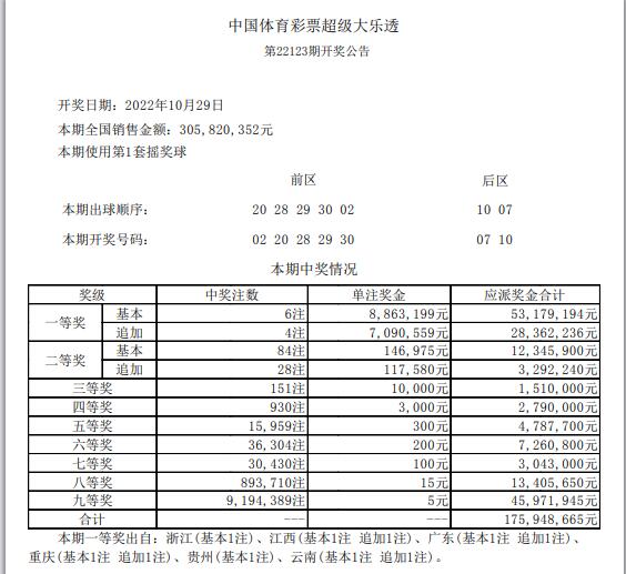 2024年澳门六今晚开奖结果_成都造飞行汽车今日公开演示飞行,专家观点说明_挑战款30.52.21