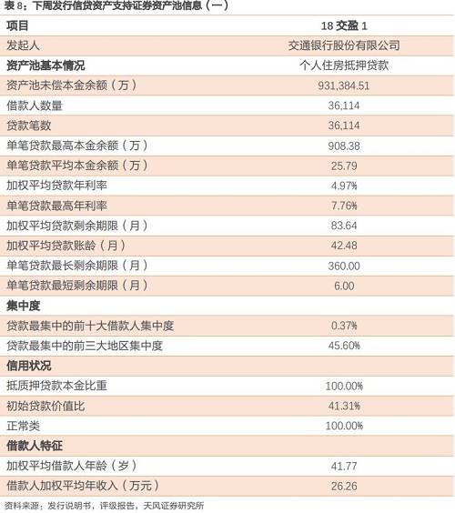 2024澳彩管家婆资料传真_沪深交易所591起异常交易被罚,实效设计方案_macOS21.48.13