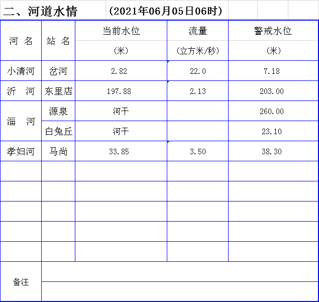 武汉城市脉搏下的温馨日常，最新新闻一览