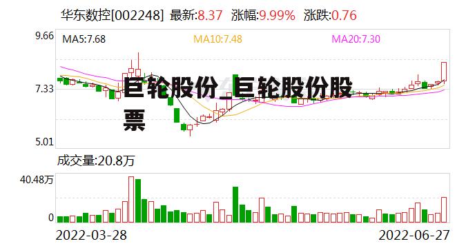 巨轮股份最新消息速递，获取步骤指南