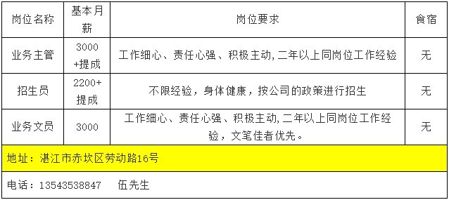 阳江人才网最新招聘信息及求职步骤指南