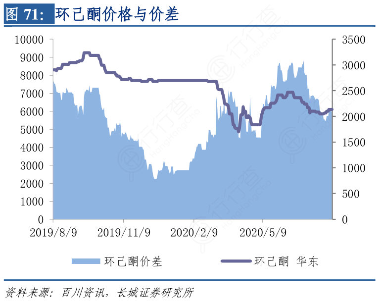 科技引领未来 第4页