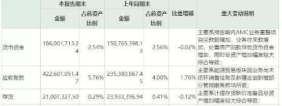 吉艾科技