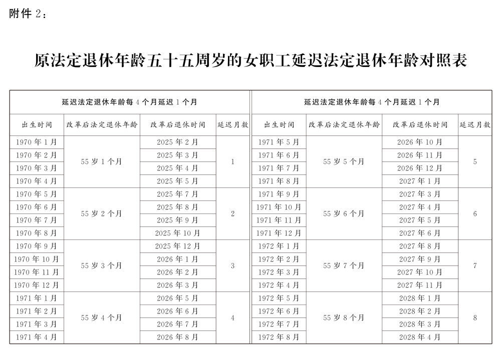 延退休年龄最新规定下的生活故事，小明的趣事与情感纽带