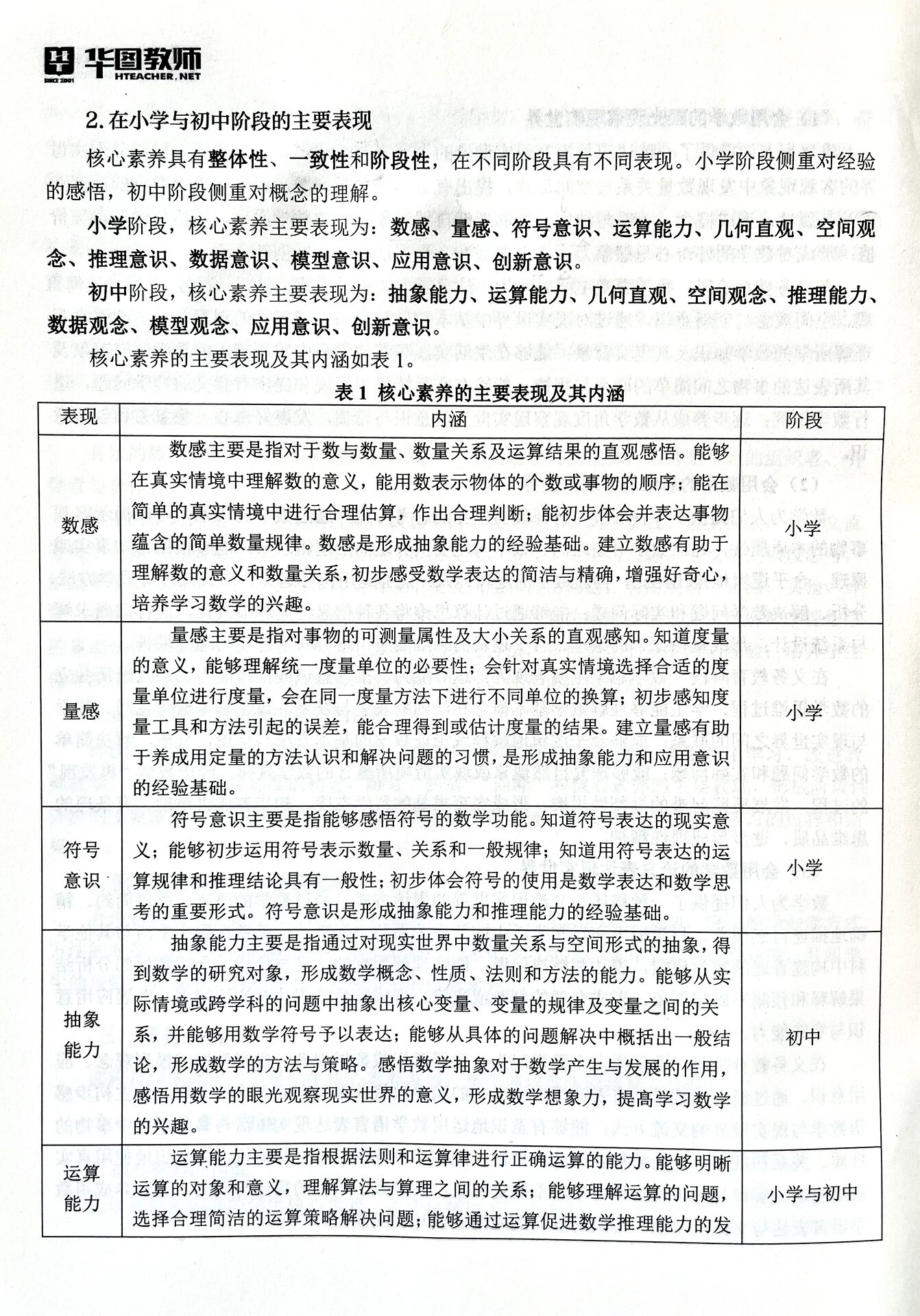 最新小学数学课程标准及其解读概览
