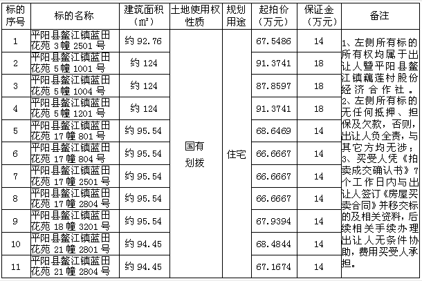 机遇与自信的力量