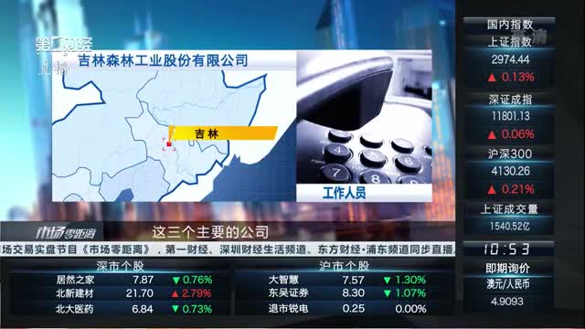 吉林森工停牌最新消息及其背后的温馨故事揭秘