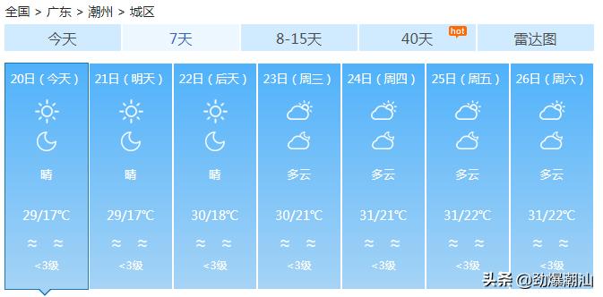 最新电影 第81页