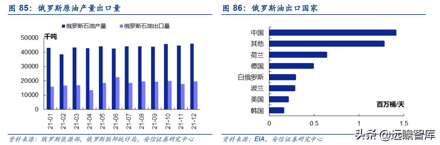 科技引领未来，国际原油最新动态与智能产品重塑原油体验