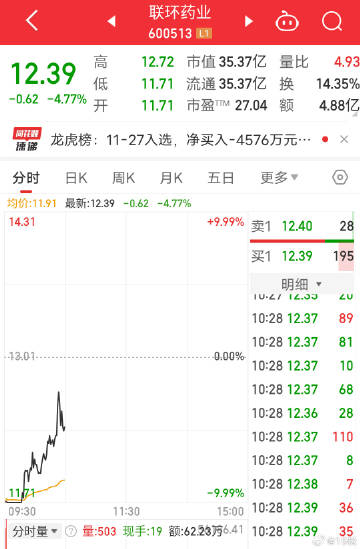 特一药业最新动态，自然美景之旅，探寻内心平和与宁静的股市动态之旅。