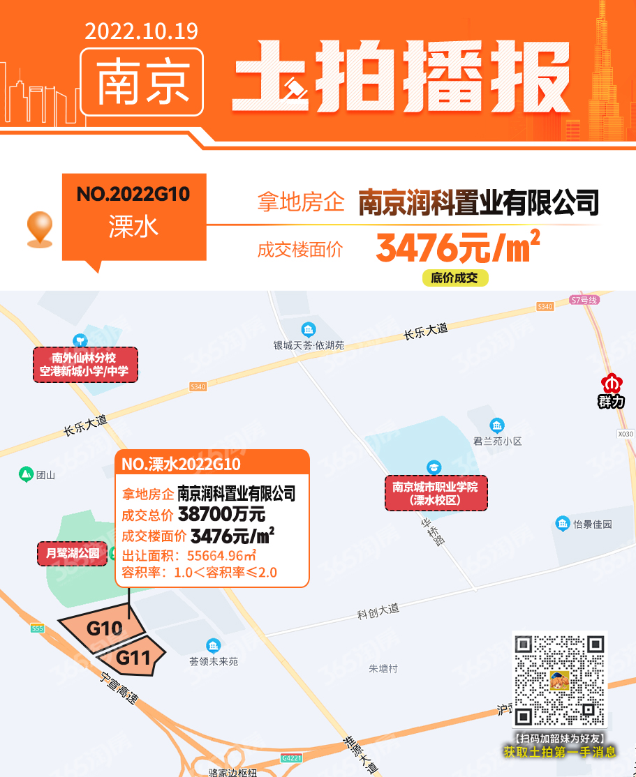 溧水土地出让最新消息获取与理解指南
