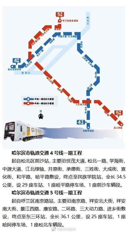 哈地铁4号线最新动态，城市脉搏的新跃动，激发自信与成就