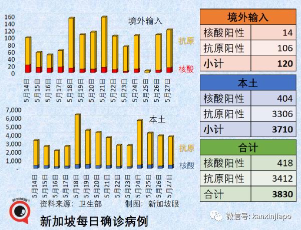 阿根廷猴痘病例上升，探索自然与内心的双重挑战