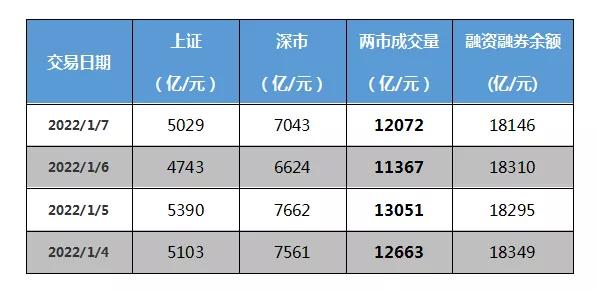 A股成交量破万亿，时代繁荣与机遇的交汇点