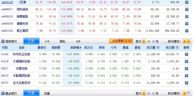 股市风险警示，00后小伙四天炒股亏损两个月工资经历