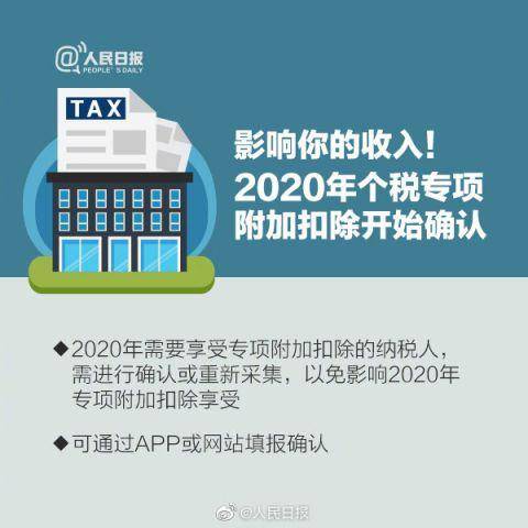 年收入10万元以内个税缴纳详解与指南，免税门槛及申报步骤参考
