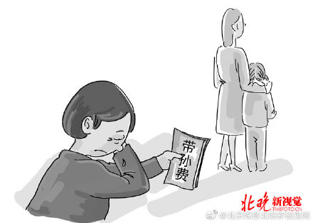 文化艺术交流与策划 第1910页