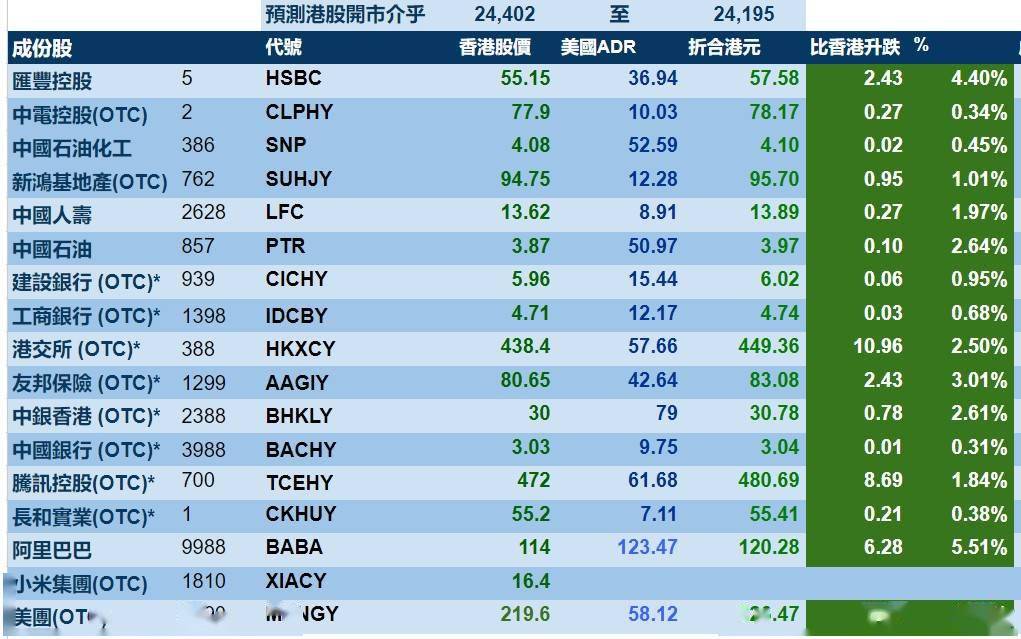 文化艺术交流与策划 第1902页