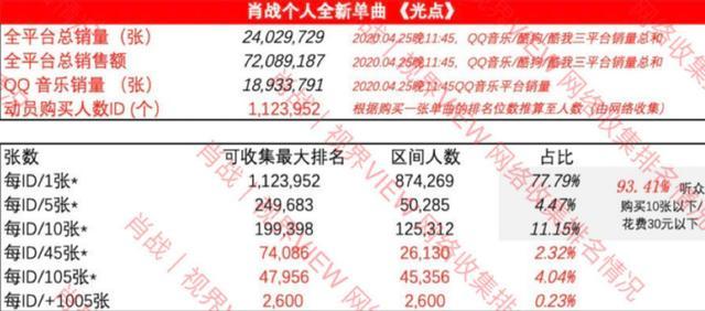 最准一码一肖100%精准老钱庄揭秘_公安部网安局丨造谣银行倒闭？罚,统计分析解释定义_动态版16.46.37