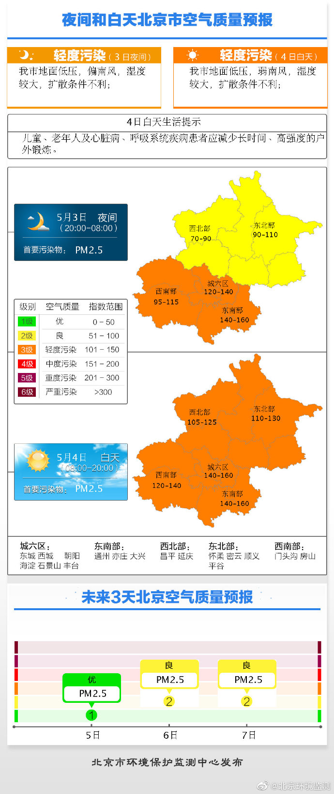 澳门六和免费资料查询_北京今夜明早能见度小于1000米,深度策略应用数据_领航款50.72.46