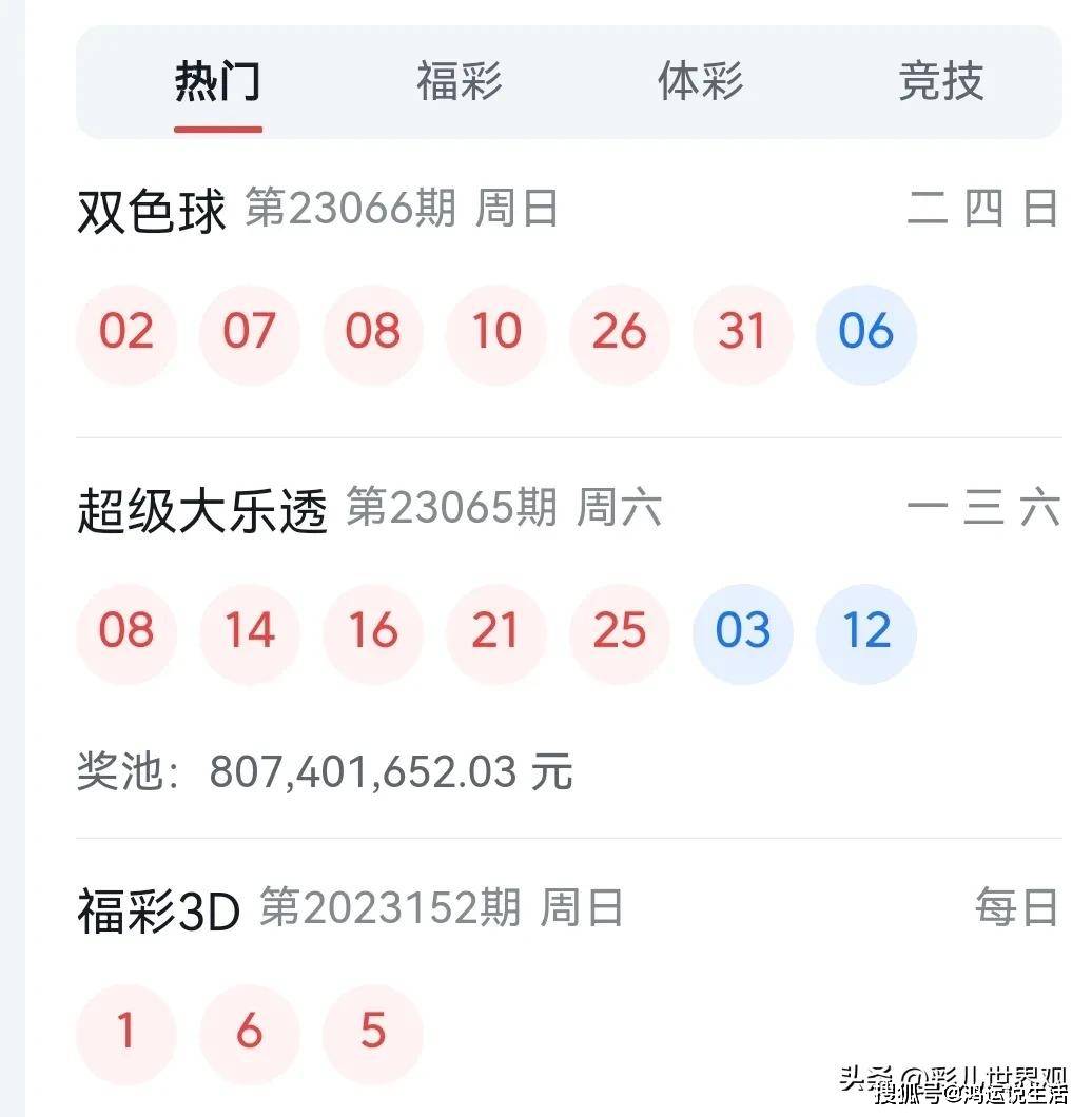 2024澳门六今晚开奖结果是多少_缅甸最新局势,专业执行方案_界面版80.44.31
