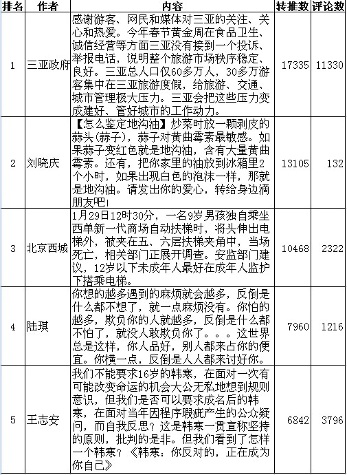 管家婆一肖一码最准资料公开_王力宏最新消息,数据引导计划设计_XR60.41.62