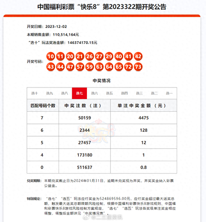 2024澳门天天六开好彩开奖_美国新冠疫情最新消息,实地验证数据计划_U73.74.54