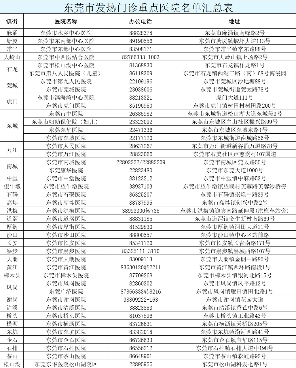 新澳门2024今晚开码公开_甘肃地震最新消息,适用解析方案_1080p92.72.54