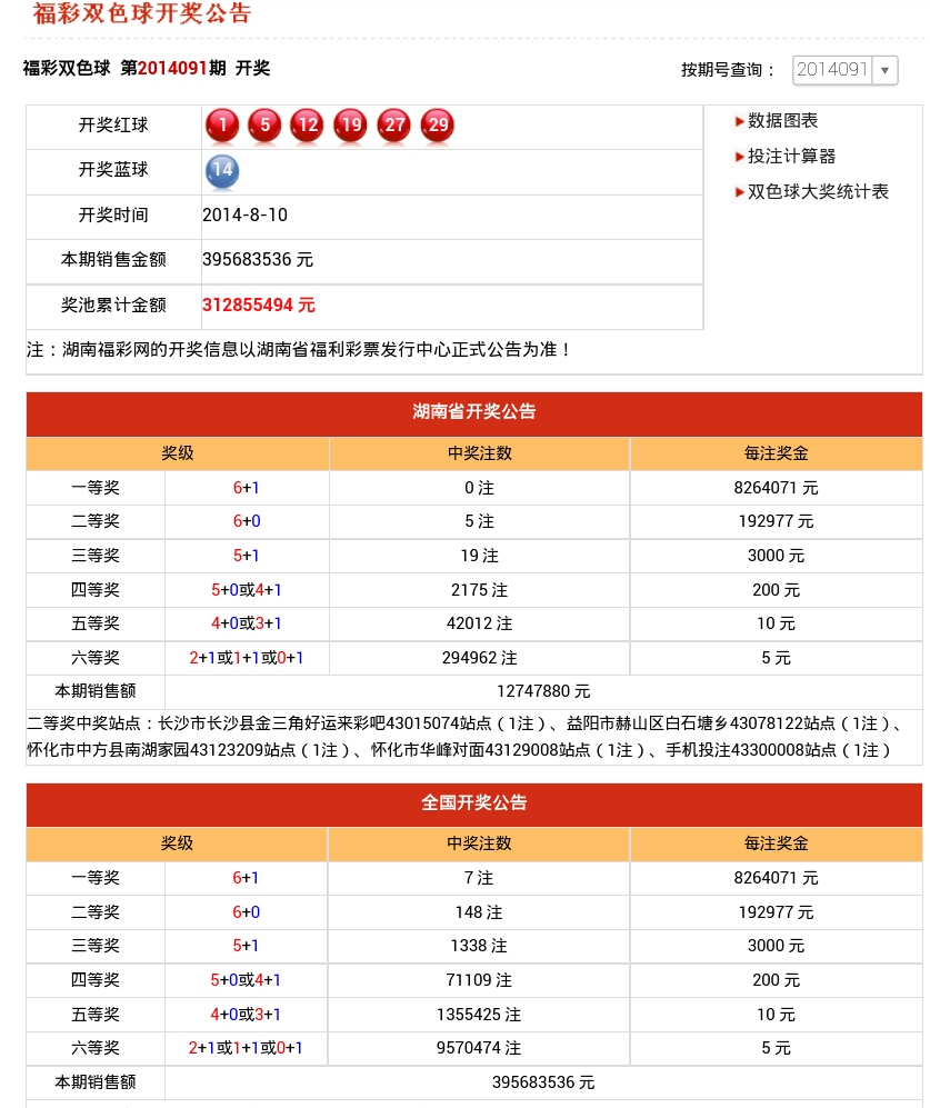 文化艺术交流与策划 第1878页