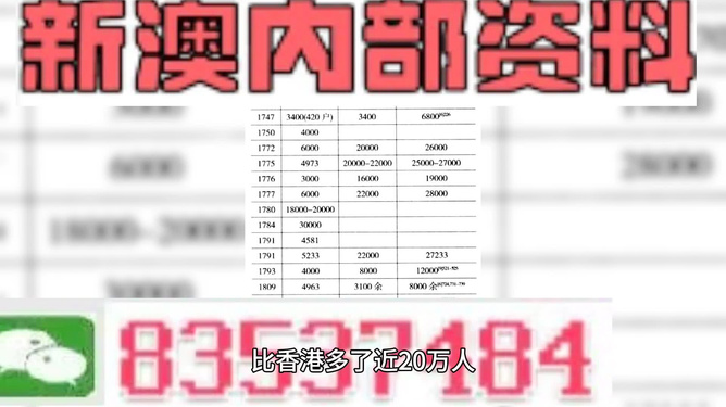 新澳门彩精准一码内部网站_行者app圆通最新版,标准化程序评估_PalmOS64.64.61