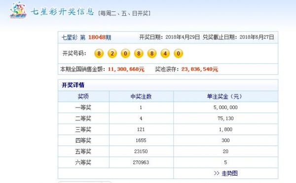 7777788888新澳门开奖结果_南海局势最新消息,科技成语解析说明_安卓款73.82.33