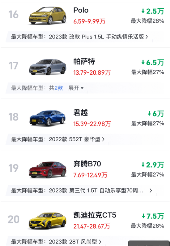 2024澳门管家婆一肖一码_车降价最新消息汽车降价行情,全面解答解释定义_The83.61.66