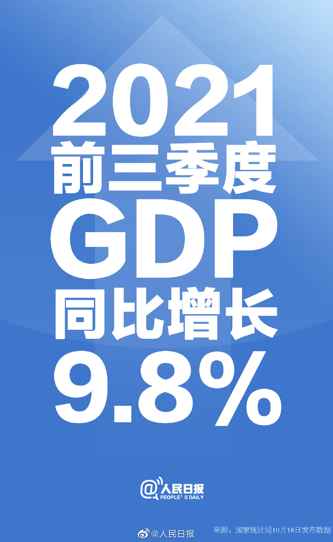 前三季度GDP同比增长4.8%