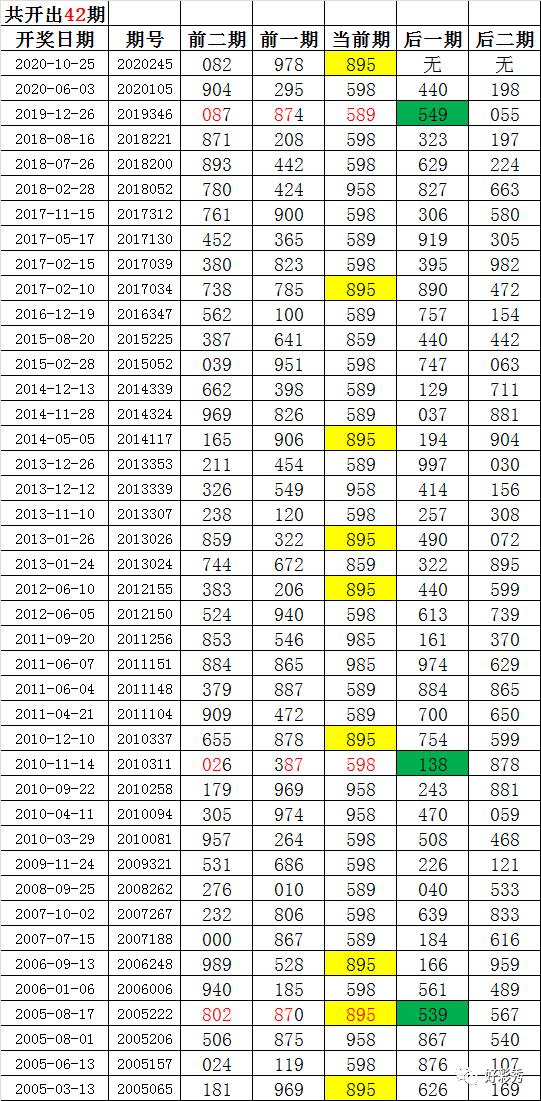 246zl天天好彩免费资料大全,关键解答解释执行_便携版33.023