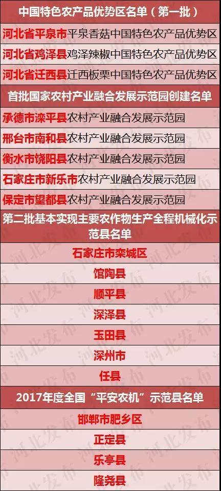 新澳天天开奖资料大全最新54期129期,顾问解释落实解答_速配版24.933