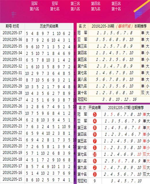 文化艺术交流与策划 第1858页