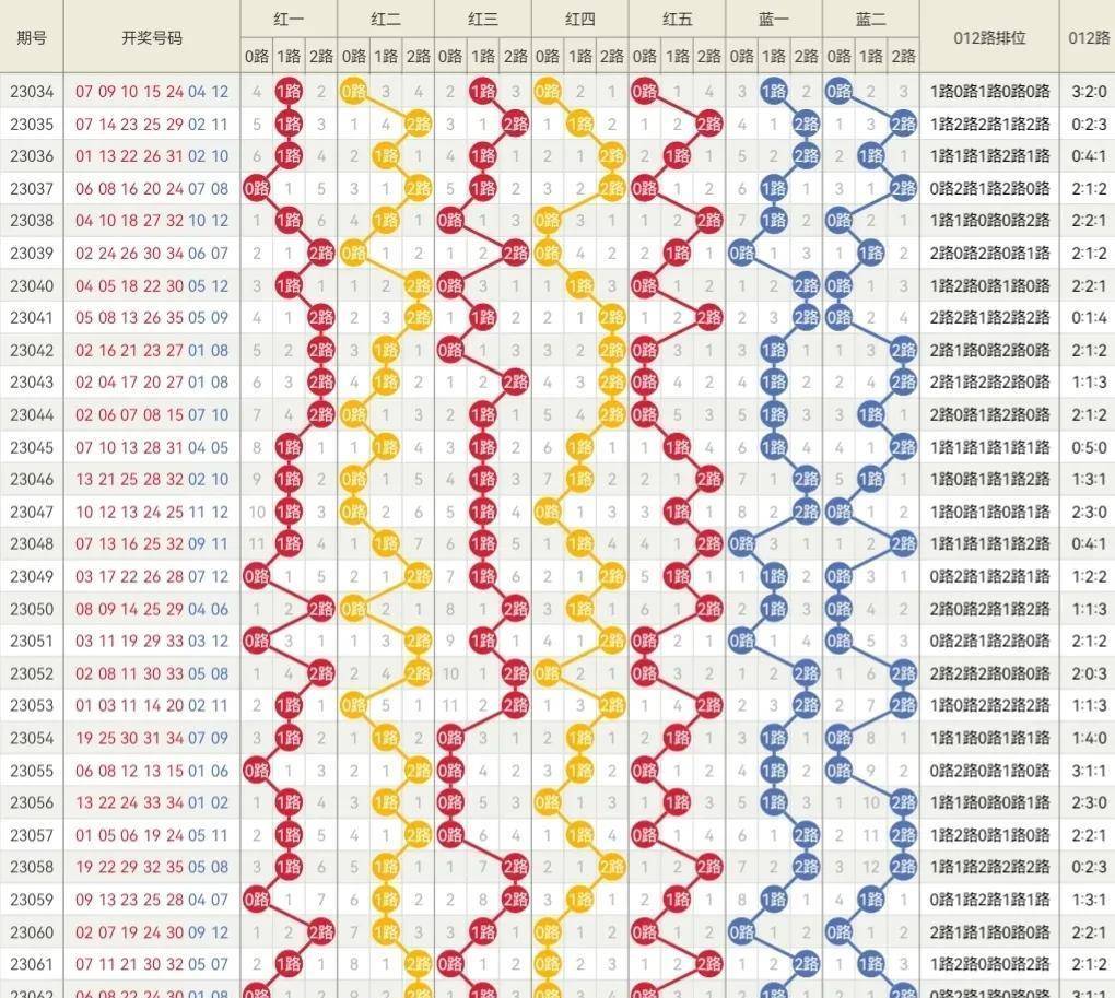 新奥门六开奖结果2024开奖记录,逻辑研究解答解释路径_简易品84.78