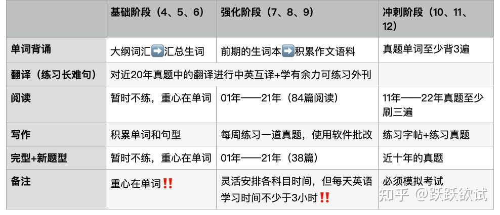 王中王一肖一特一中一MBA,全面解析解答解释计划_薄荷版93.847