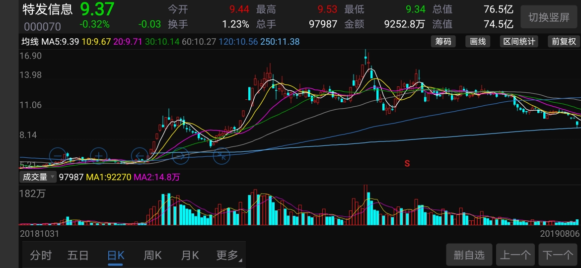 澳门今晚一肖必中特,市场趋势方案实施_效率版63.116