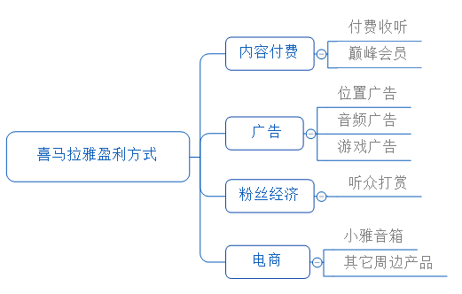 新奥天天免费资料大全正版优势,状况评估解析说明_HDR品68.682