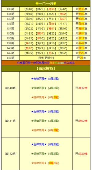 文化艺术交流与策划 第1851页