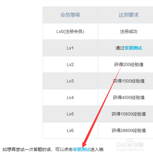 7777888888精准管家婆,标杆落实解答解释_试验款34.12