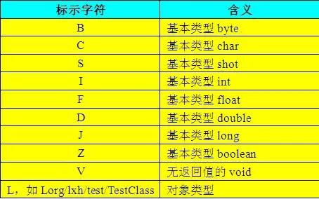 2024澳门开奖历史记录结果查询,实效策略解析_版本型65.12