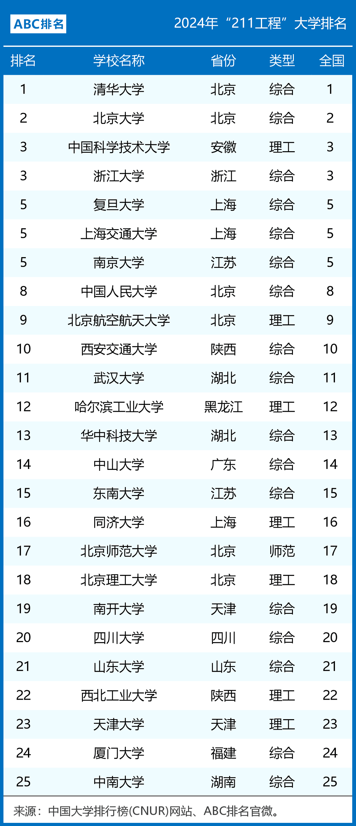2024王中王资料大全公开,供应链执行落实解答_工具包22.211