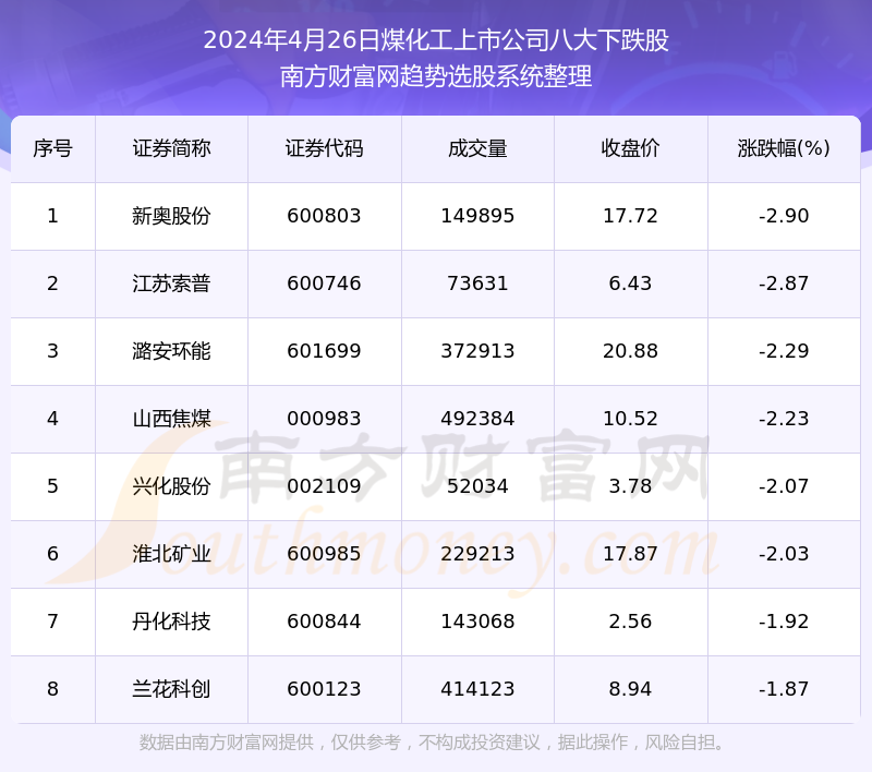 文化艺术交流与策划 第1849页