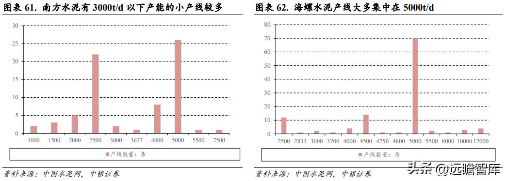 天山股份最新动态更新，天山股份最新消息速递
